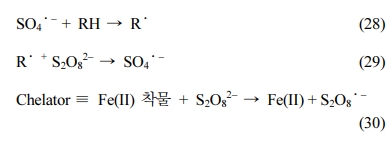 https://cdn.apub.kr/journalsite/sites/kossge/2020-025-04/N0720250409/images/JSGE_2020_025_04_77_p1609825267.jpg