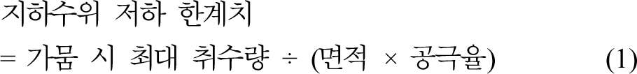 https://cdn.apub.kr/journalsite/sites/kossge/2021-026-01/N0720260109/images/JSGE_2026_026_01_76_p001.jpg
