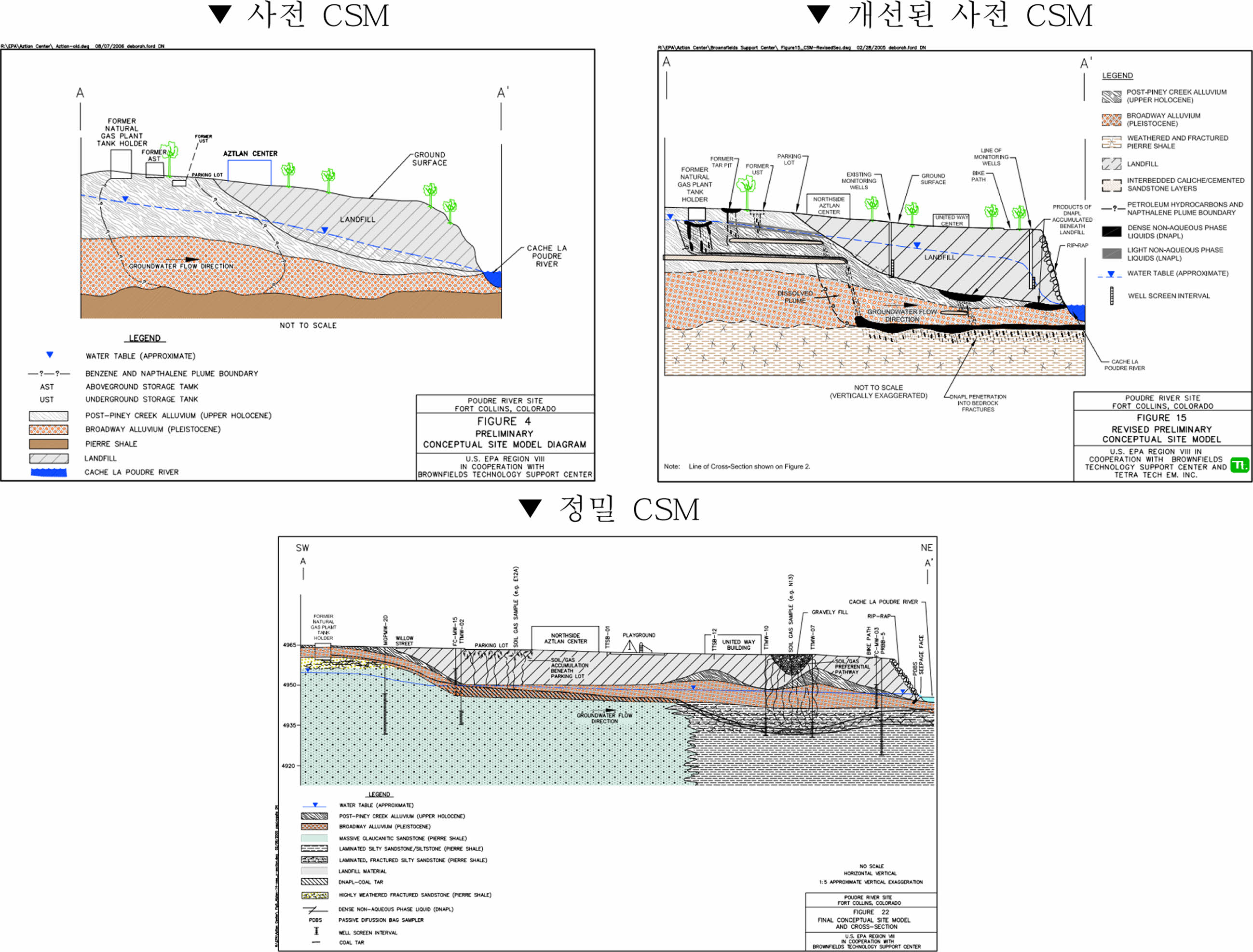 https://cdn.apub.kr/journalsite/sites/kossge/2022-027-01S1/N072027S101/images/JSGE_2022_027_S1_1_f008.jpg