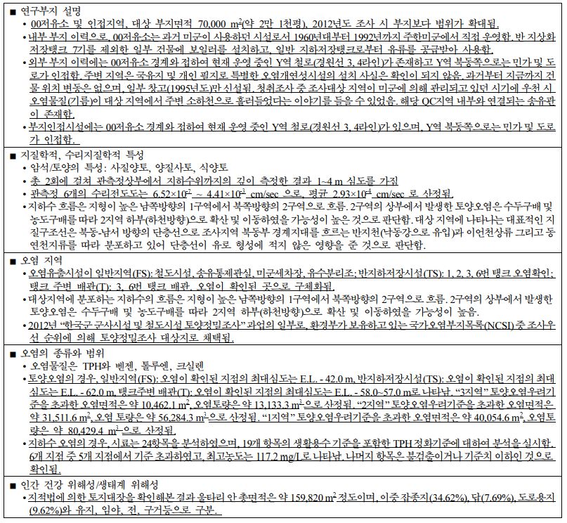 https://cdn.apub.kr/journalsite/sites/kossge/2023-028-02/N0720280202/images/JSGE_2023_028_02_12_t008.jpg