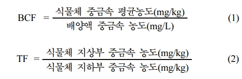 https://cdn.apub.kr/journalsite/sites/kossge/2024-029-01/N0720290104/images/JSGE_2024_029_01_28_p1709519834.jpg