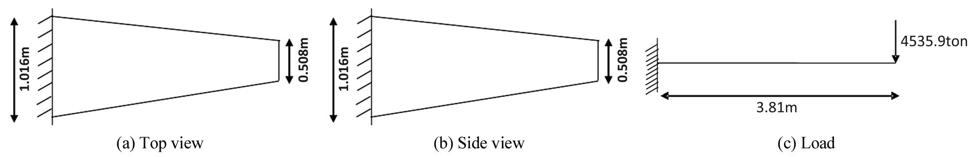 https://cdn.apub.kr/journalsite/sites/kpfi/2024-001-01/N0680010105/images/kpfi_2024_11_38_F10.jpg
