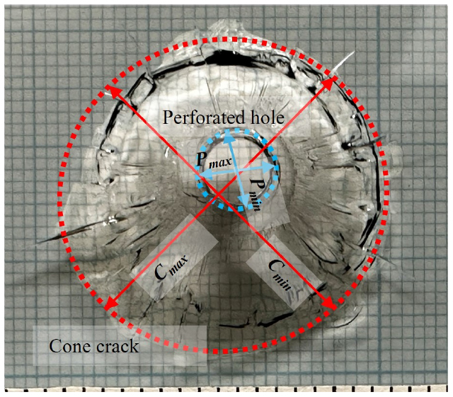 https://cdn.apub.kr/journalsite/sites/kpfi/2025-002-01/N0680020102/images/kpfi_2025_21_12_F2.jpg