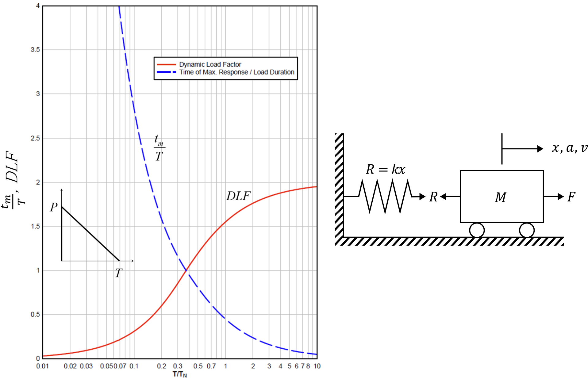 https://cdn.apub.kr/journalsite/sites/kpfi/2025-002-02/N0680020201/images/kpfi_2025_22_71_F6.jpg