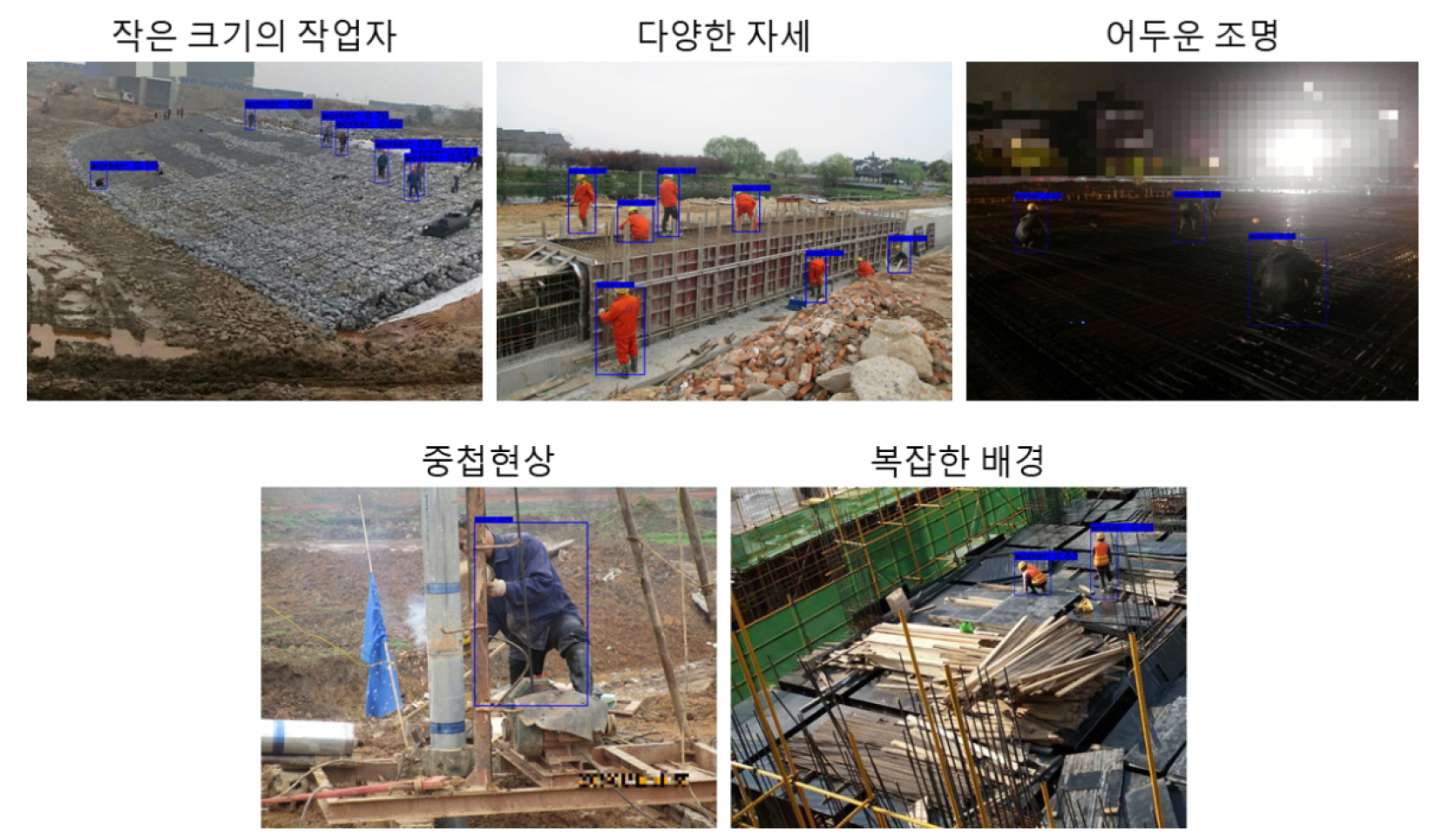 https://cdn.apub.kr/journalsite/sites/ksarc/2022-001-02/N0410010201/images/ksarc_01_02_01_F3.jpg