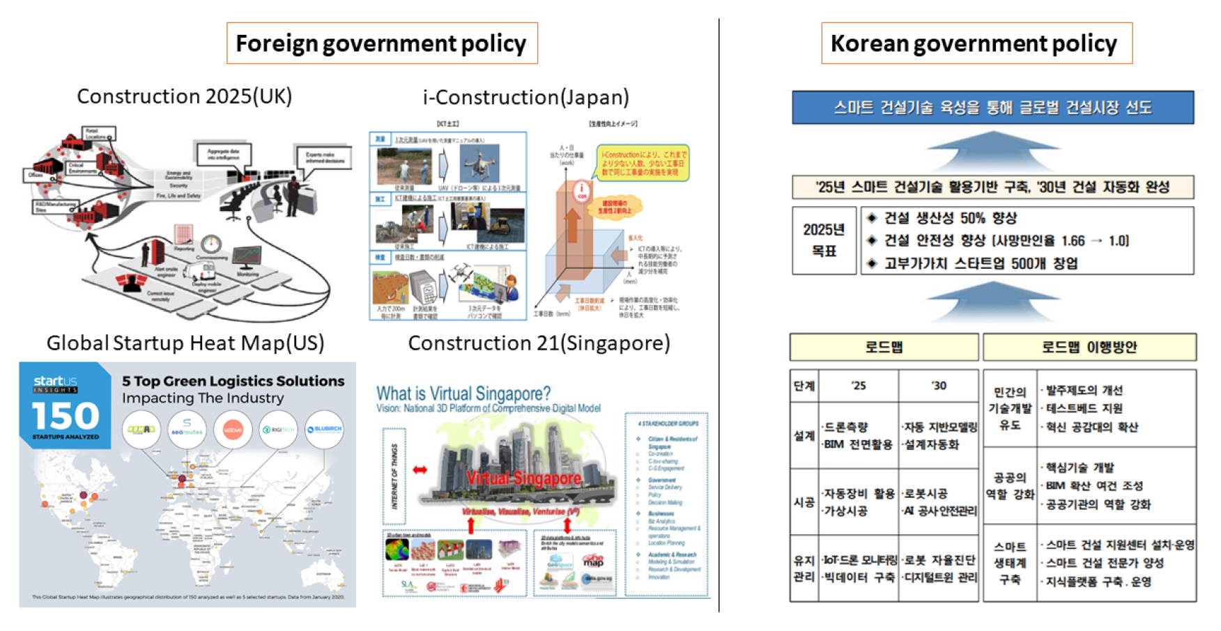 https://cdn.apub.kr/journalsite/sites/ksarc/2022-001-04/N0410010401/images/ksarc_01_04_01_F4.jpg