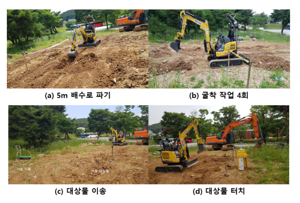 https://cdn.apub.kr/journalsite/sites/ksarc/2022-001-04/N0410010402/images/ksarc_01_04_02_F7.jpg