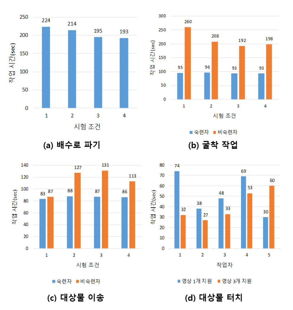https://cdn.apub.kr/journalsite/sites/ksarc/2022-001-04/N0410010402/images/ksarc_01_04_02_F8.jpg