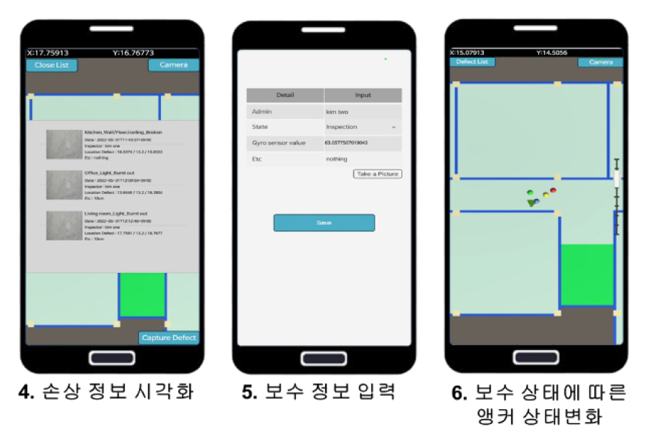 https://cdn.apub.kr/journalsite/sites/ksarc/2022-001-04/N0410010403/images/ksarc_01_04_03_F3.jpg