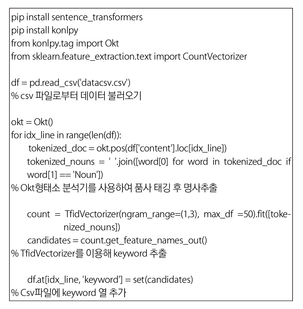 https://cdn.apub.kr/journalsite/sites/ksarc/2022-001-04/N0410010404/images/ksarc_01_04_04_F4.jpg