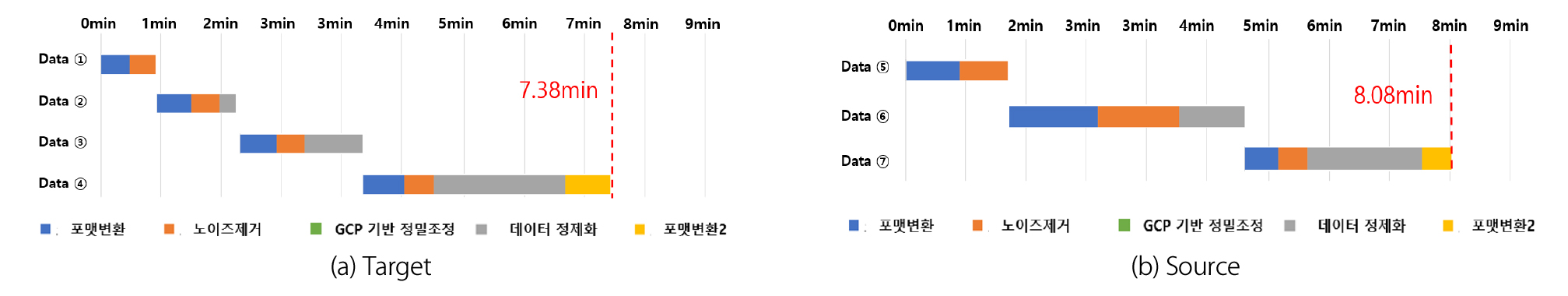 https://cdn.apub.kr/journalsite/sites/ksarc/2023-002-01/N0410020101/images/ksarc_02_01_01_F4.jpg