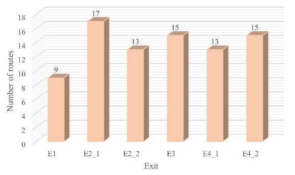 https://cdn.apub.kr/journalsite/sites/ksarc/2025-004-02/N0410040201/images/ksarc_04_02_01_F3.jpg