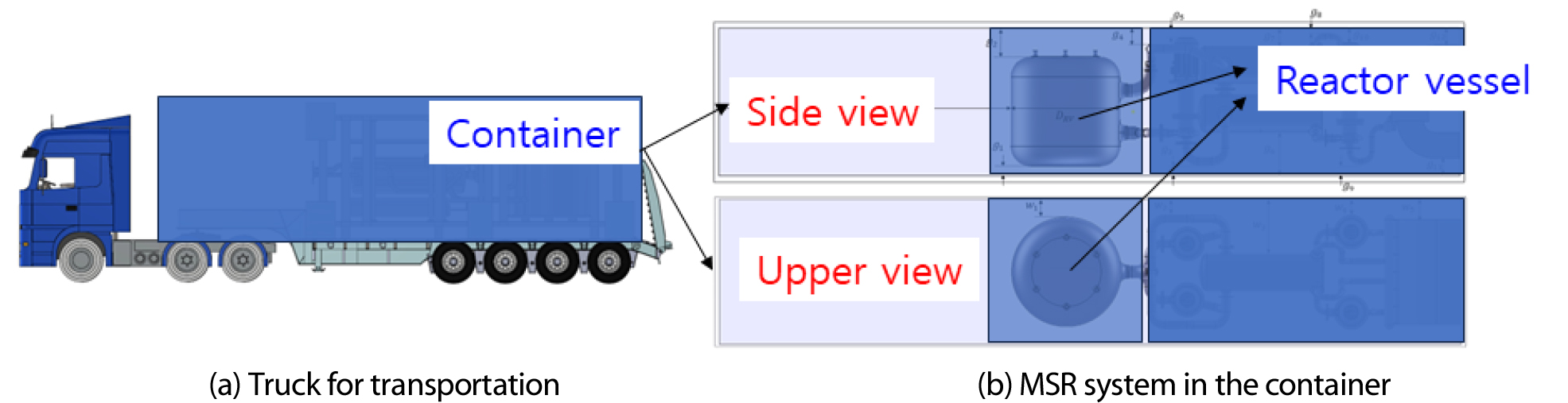 https://cdn.apub.kr/journalsite/sites/kscfe/2026-031-02/N0500310204/images/jkscfe_2026_312_058_F1.jpg