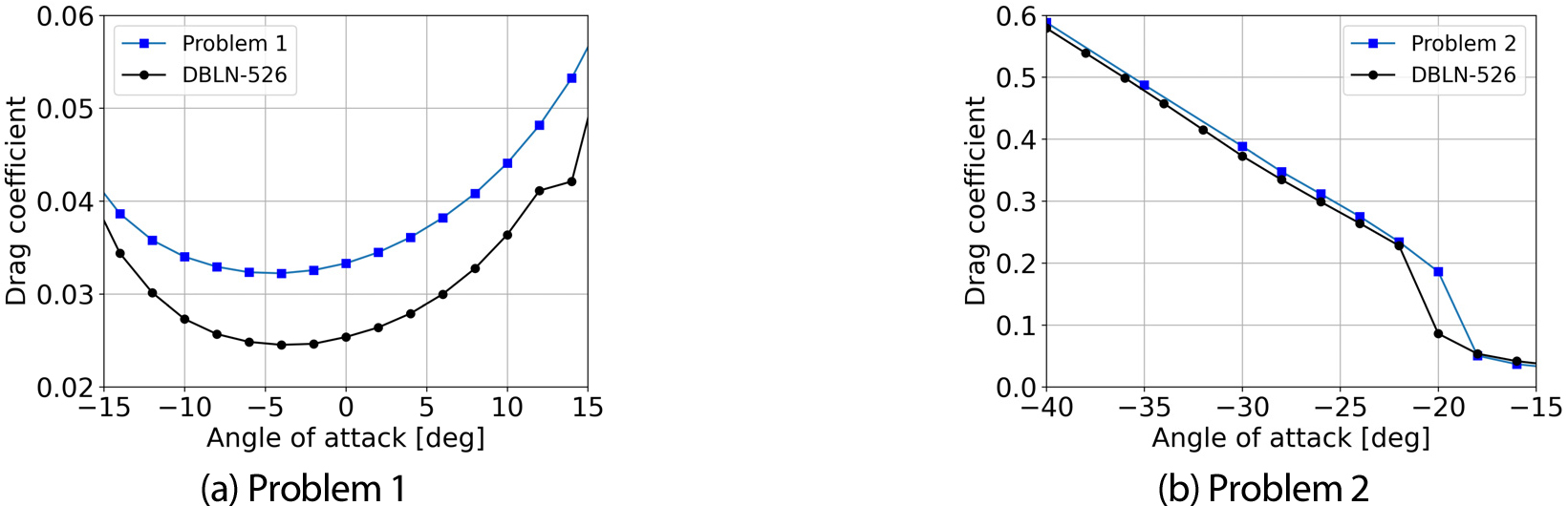 https://cdn.apub.kr/journalsite/sites/kscfe/2026-031-03/N0500310304/images/jkscfe_2026_313_060_F12.jpg