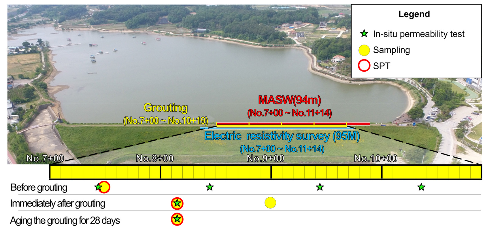 https://cdn.apub.kr/journalsite/sites/kseg/2021-031-03/N0520310312/images/kseg_31_03_12_F1.jpg