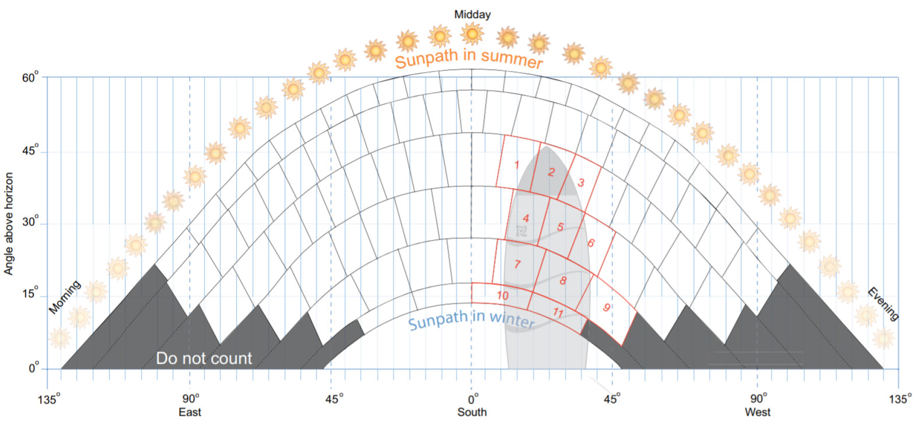 https://cdn.apub.kr/journalsite/sites/kses/2021-041-02/N0600410201/images/Figure_KSES_41_02_01_F1.jpg