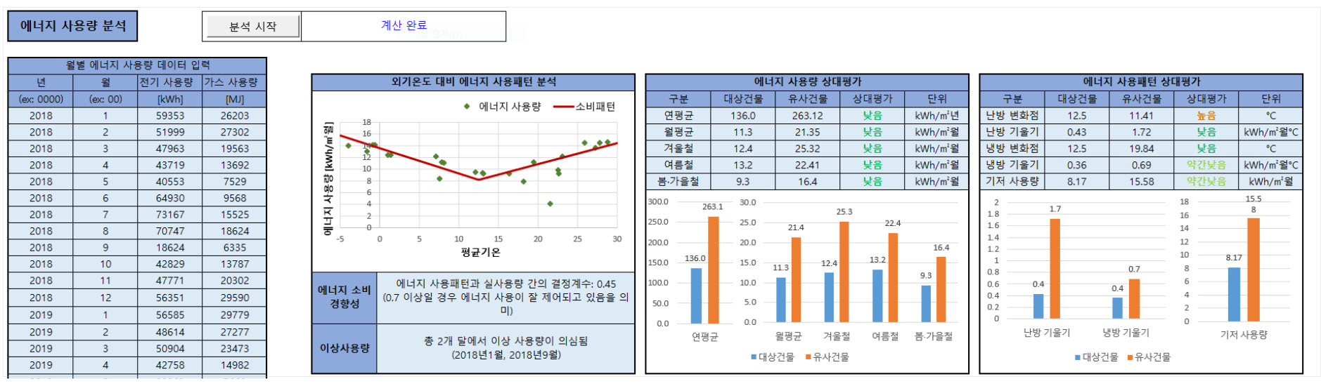 https://cdn.apub.kr/journalsite/sites/kses/2021-041-04/N0600410406/images/KSES_41_04_06_F4.jpg