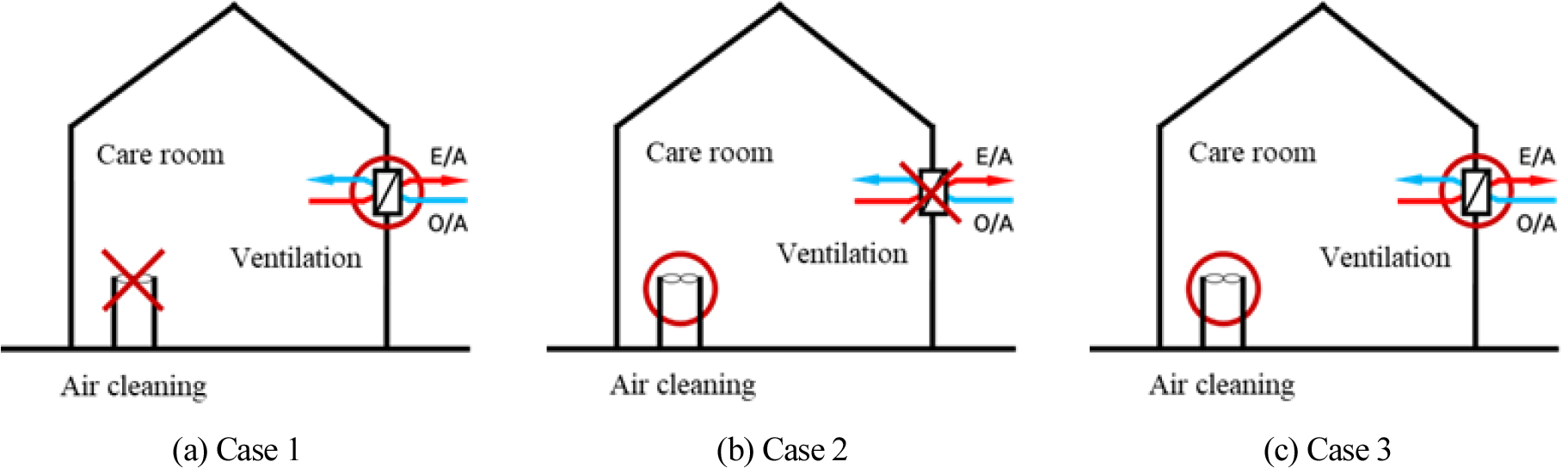 https://cdn.apub.kr/journalsite/sites/kses/2022-042-02/N0600420201/images/Figure_KSES_42_02_01_F6.jpg