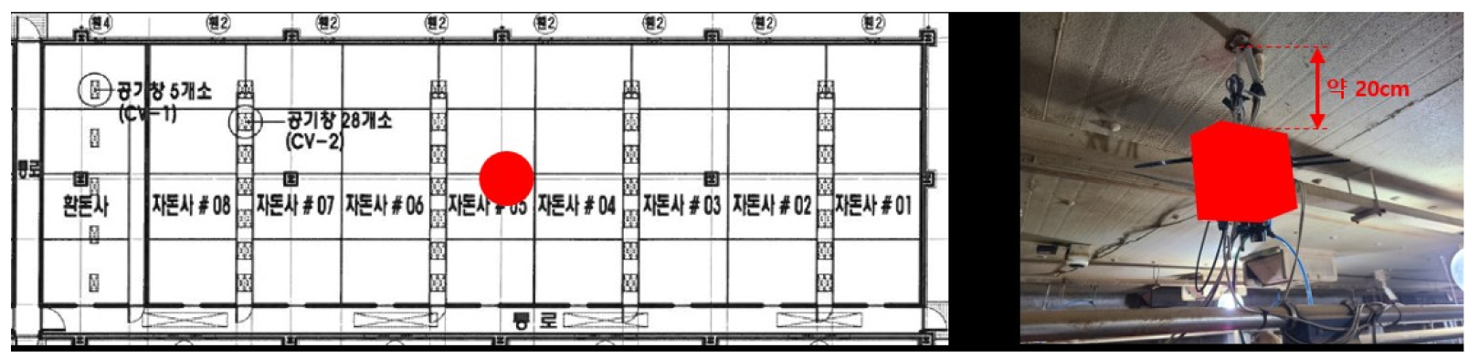 https://cdn.apub.kr/journalsite/sites/kses/2022-042-06/N0600420606/images/kses_2022_426_65_F3.jpg