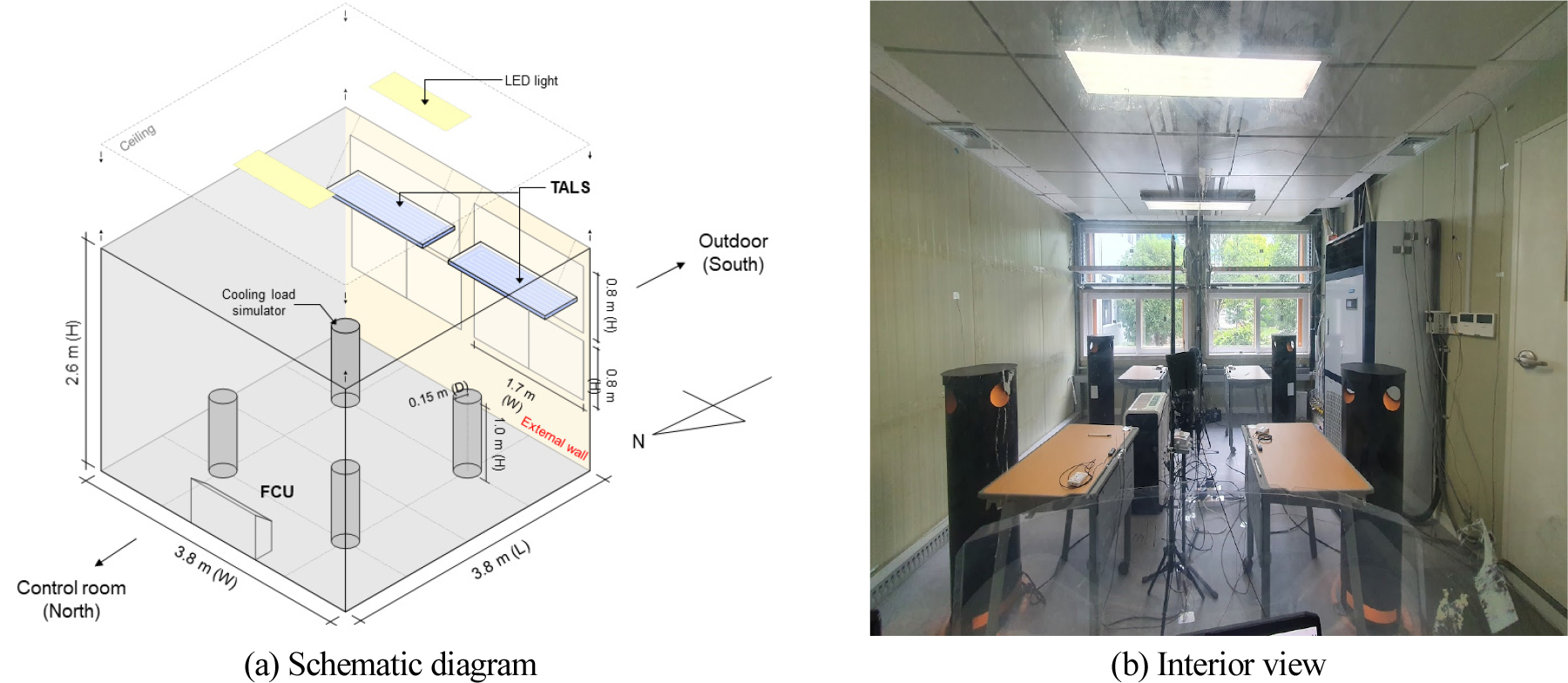 https://cdn.apub.kr/journalsite/sites/kses/2023-043-04/N0600430407/images/Figure_KSES_43_04_07_F2.jpg