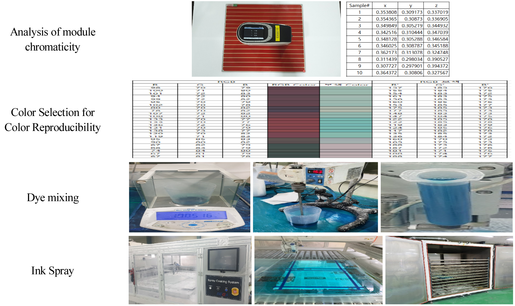 https://cdn.apub.kr/journalsite/sites/kses/2025-045-01/N0600450105/images/kses_2025_451_53_F8.jpg