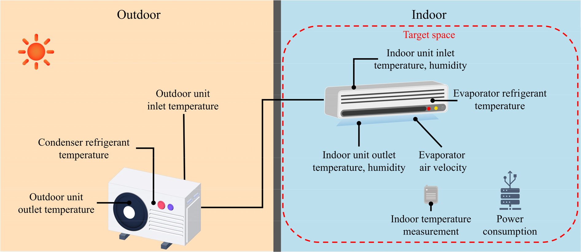 https://cdn.apub.kr/journalsite/sites/kses/2025-045-02/N0600450202/images/Figure_KSES_45_02_02_F2.jpg