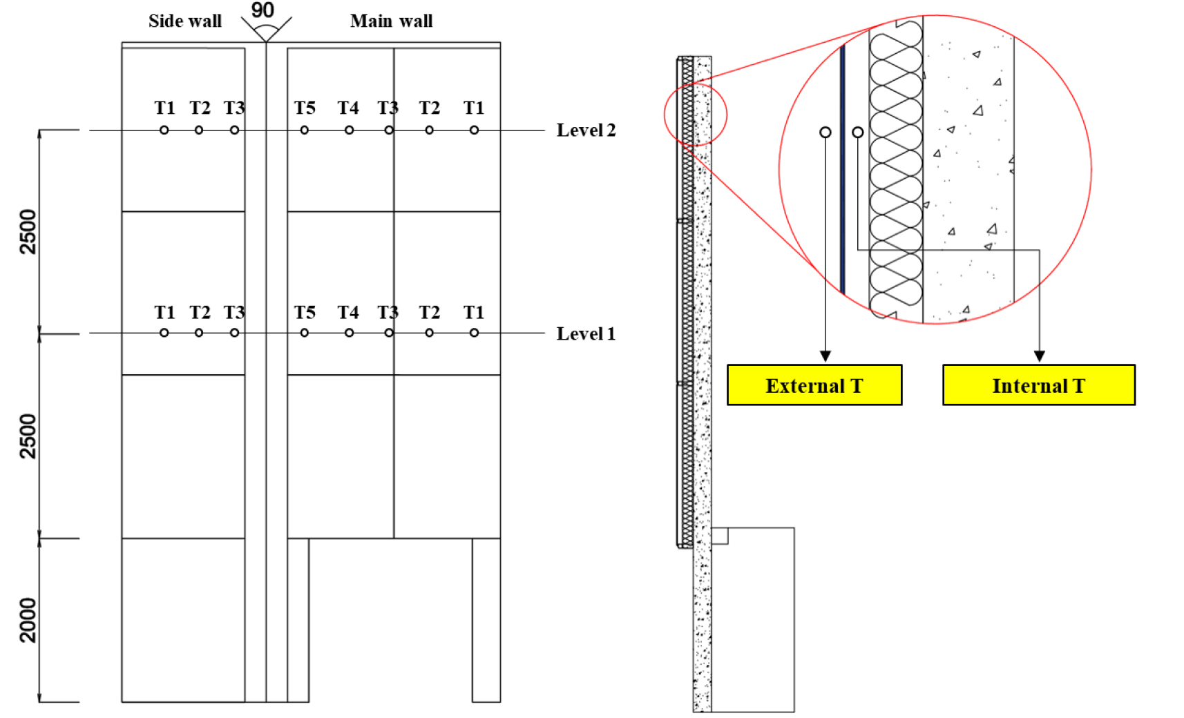 https://cdn.apub.kr/journalsite/sites/kses/2025-045-02/N0600450206/images/Figure_KSES_45_02_06_F4.jpg