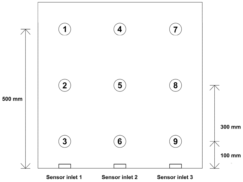 https://cdn.apub.kr/journalsite/sites/kses/2025-045-03/N0600450310/images/Figure_KSES_45_03_10_F2.jpg