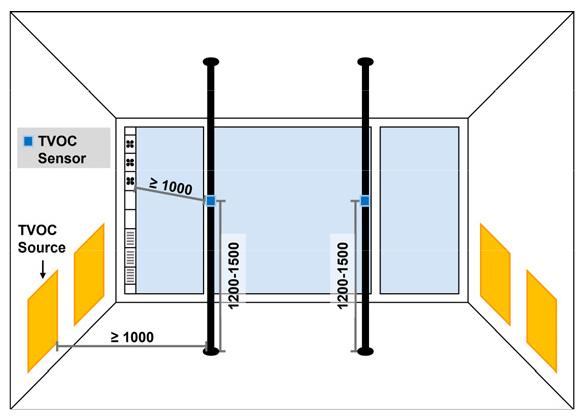 https://cdn.apub.kr/journalsite/sites/kses/2026-046-02/N0600460202/images/Figure_KSES_46_02_02_F10.jpg