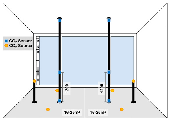 https://cdn.apub.kr/journalsite/sites/kses/2026-046-02/N0600460202/images/Figure_KSES_46_02_02_F6.jpg