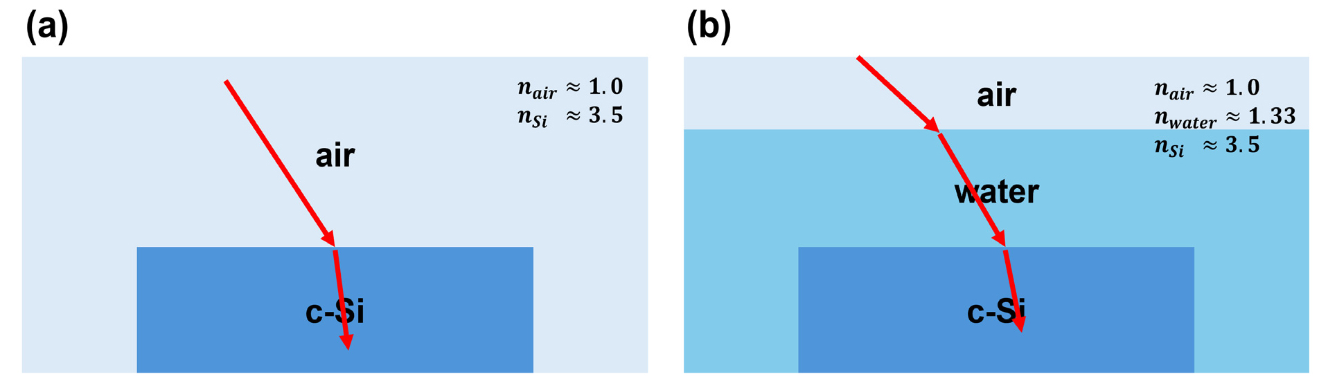 https://cdn.apub.kr/journalsite/sites/kses/2026-046-02/N0600460204/images/Figure_KSES_46_02_04_F2.jpg