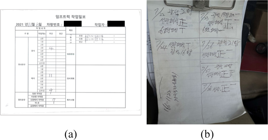 https://cdn.apub.kr/journalsite/sites/ksmer/2022-059-02/N0330590205/images/ksmer_59_02_05_F5.jpg