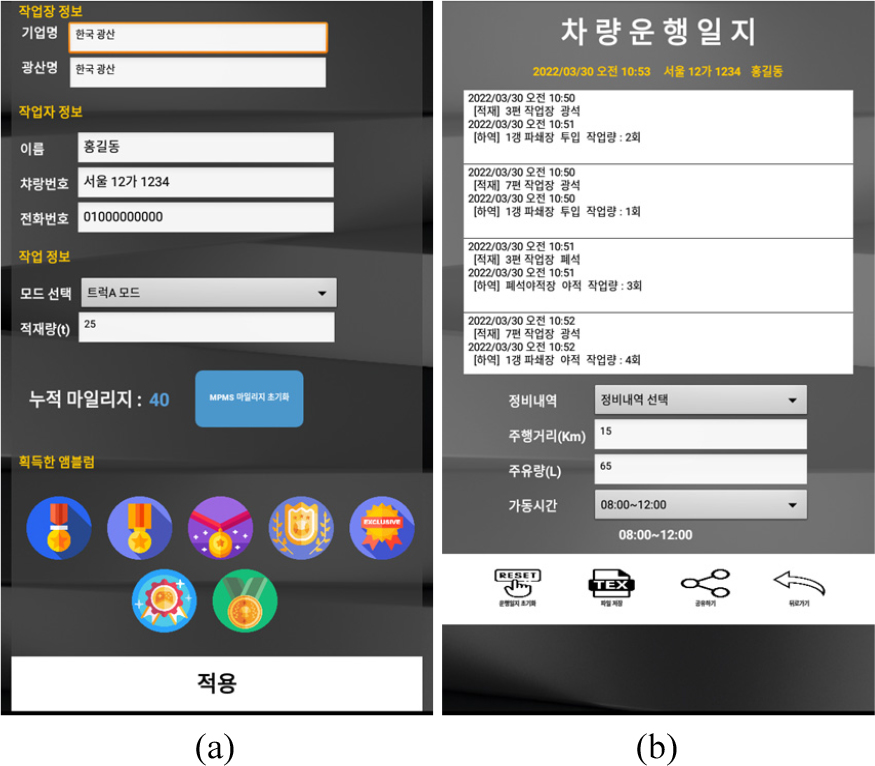 https://cdn.apub.kr/journalsite/sites/ksmer/2022-059-02/N0330590205/images/ksmer_59_02_05_F7.jpg