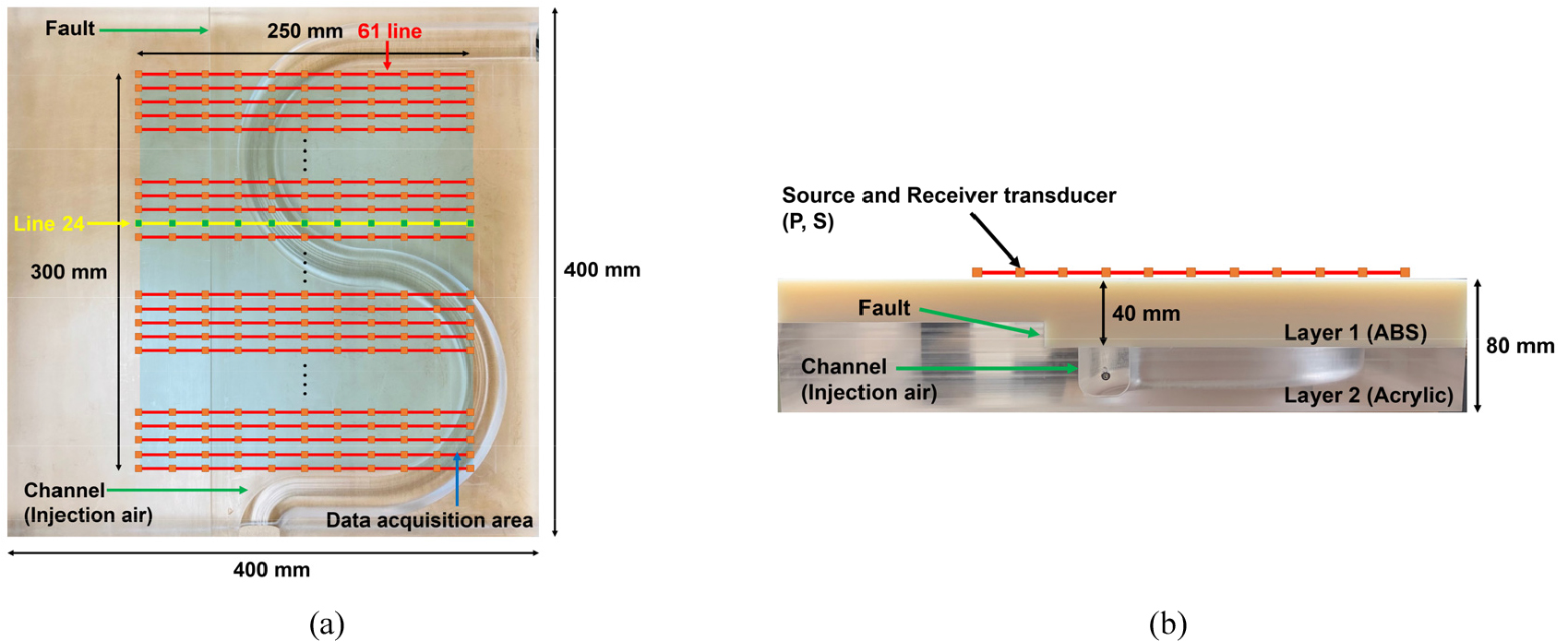 https://cdn.apub.kr/journalsite/sites/ksmer/2022-059-06/N0330590603/images/ksmer_59_06_03_F1.jpg