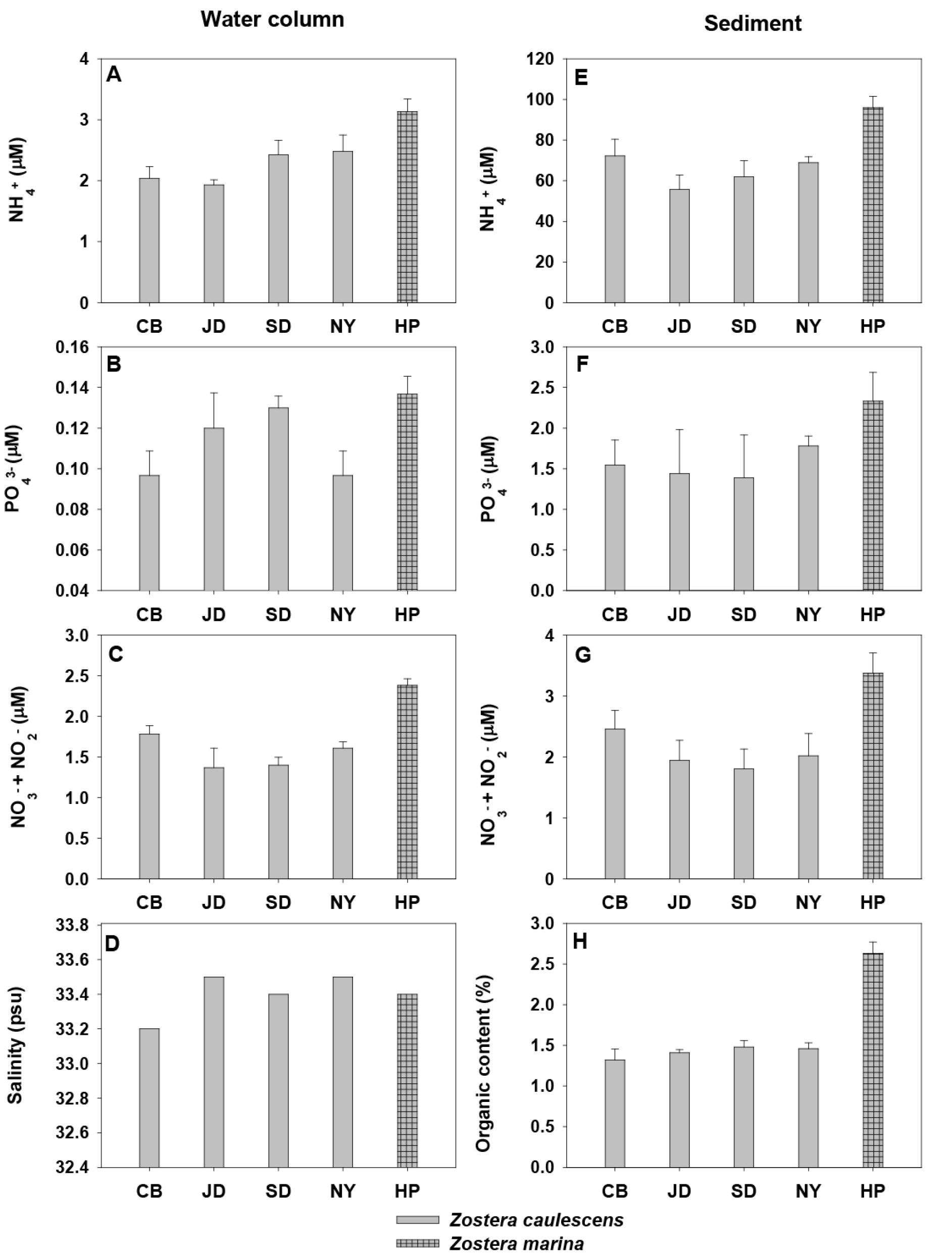 https://cdn.apub.kr/journalsite/sites/kso/2020-025-04/N0230250403/images/figure_KSO_25_04_03_F3.jpg