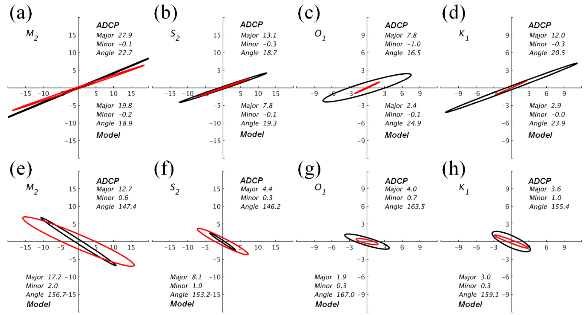 https://cdn.apub.kr/journalsite/sites/kso/2021-026-02/N0230260201/images/figure_KSO_26_02_01_F6.jpg
