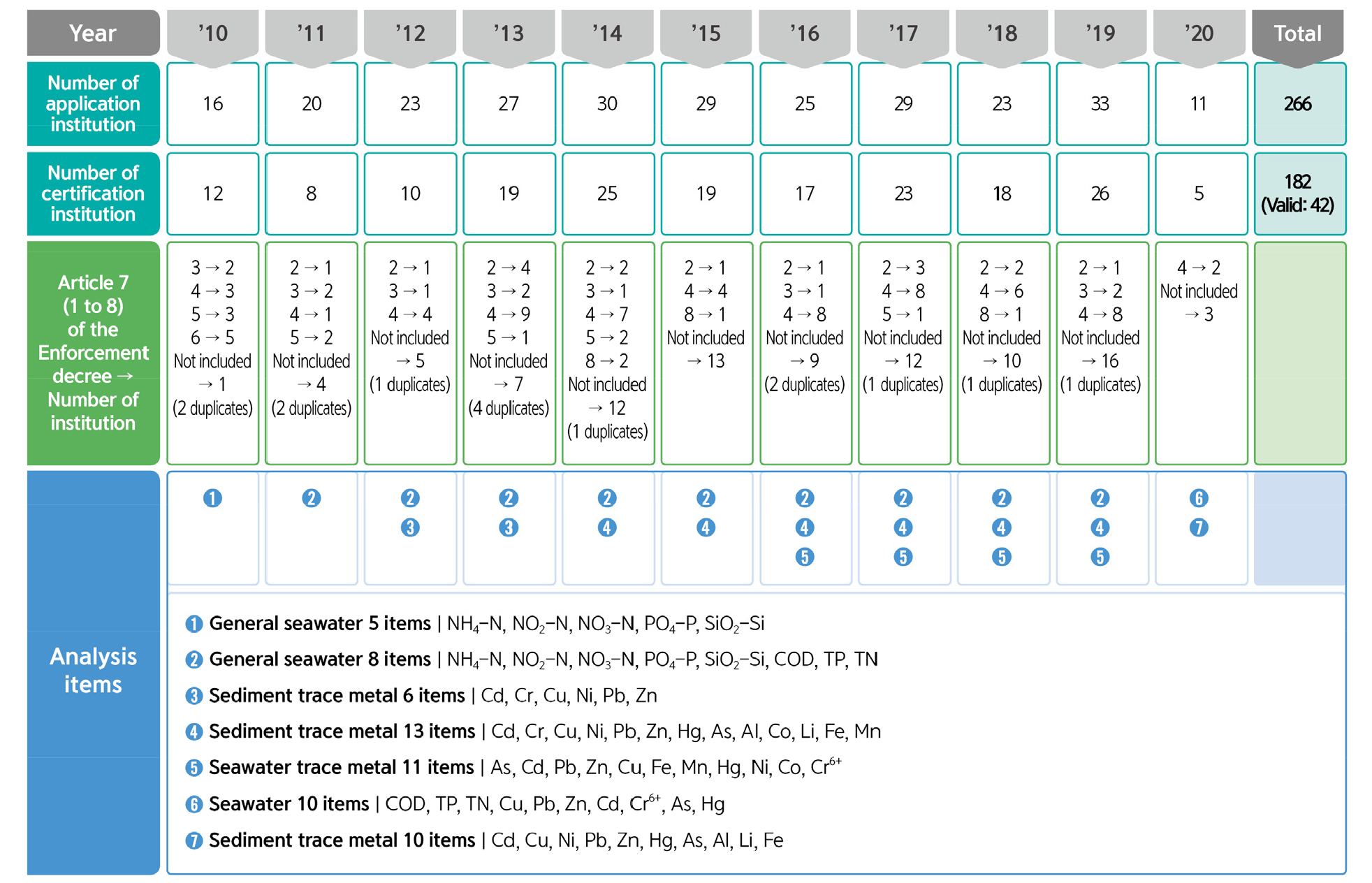 https://cdn.apub.kr/journalsite/sites/kso/2021-026-03/N0230260303/images/figure_KSO_26_03_03_F3.jpg