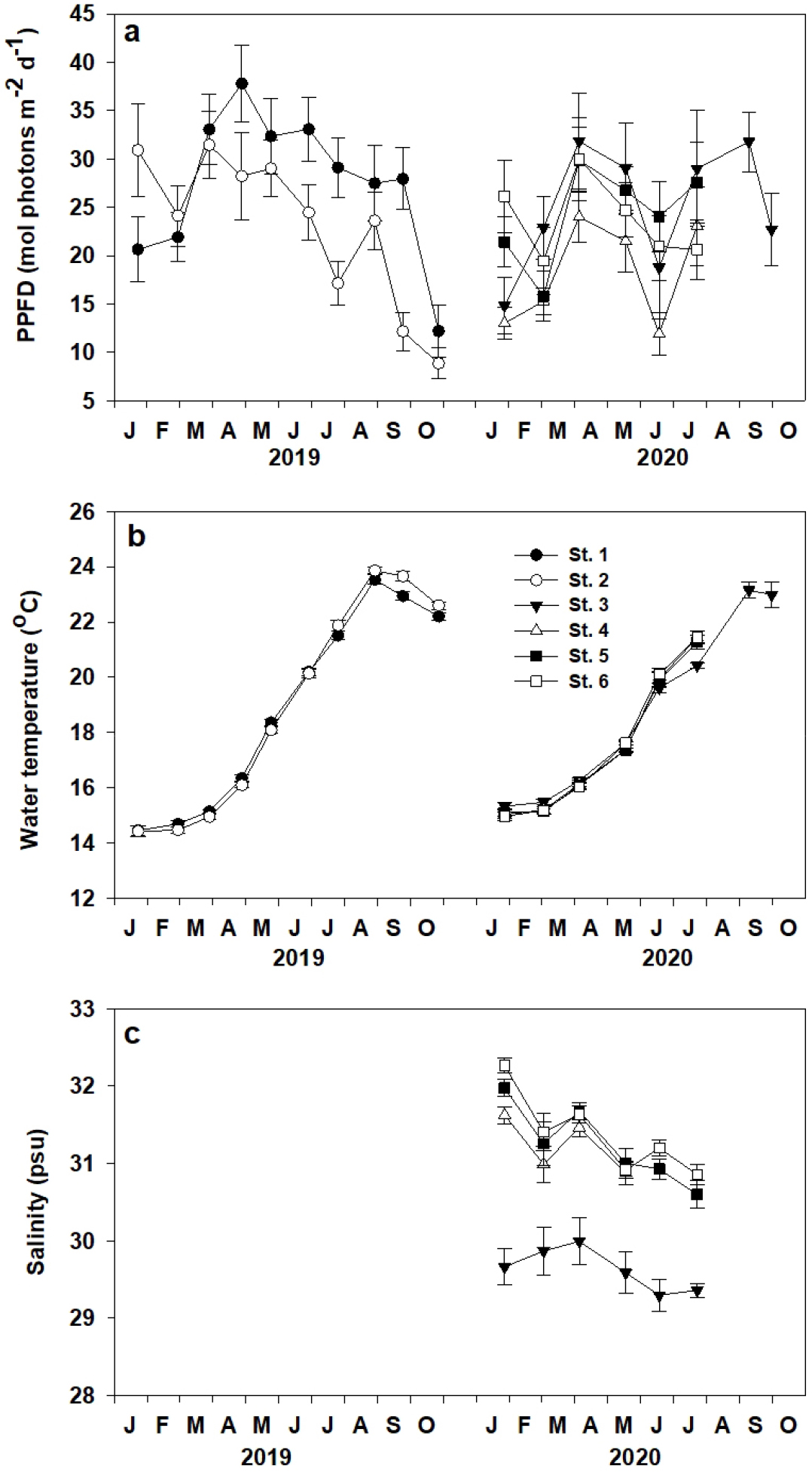 https://cdn.apub.kr/journalsite/sites/kso/2021-026-04/N0230260404/images/figure_KSO_26_04_04_F2.jpg