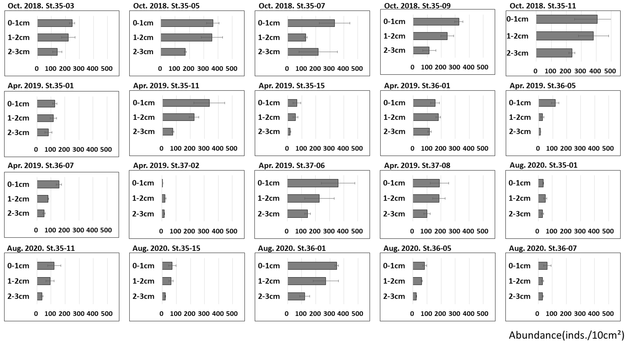 https://cdn.apub.kr/journalsite/sites/kso/2022-027-02/N0230270204/images/figure_KSO_27_02_04_F6.jpg