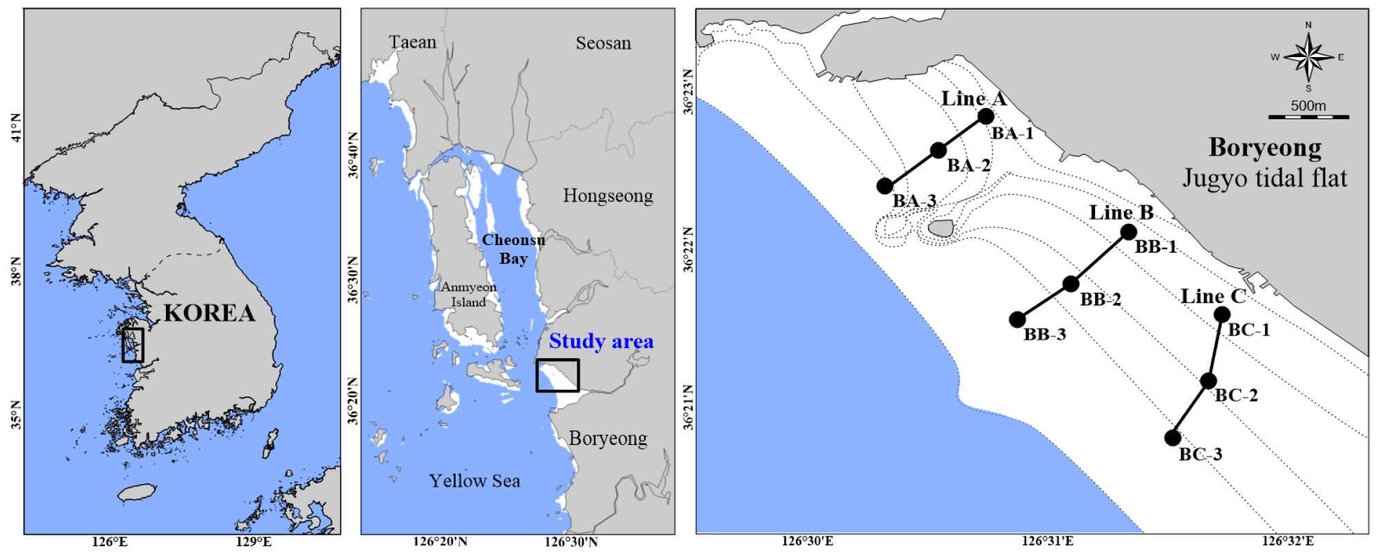 https://cdn.apub.kr/journalsite/sites/kso/2023-028-04/N0230280403/images/figure_KSO_28_04_03_F1.jpg