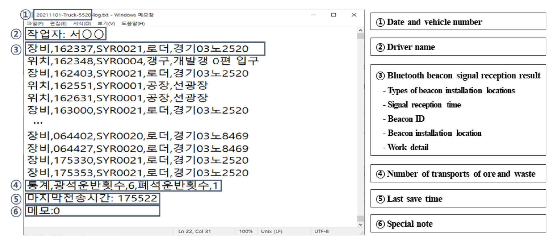 https://cdn.apub.kr/journalsite/sites/ksrm/2022-032-04/N0120320402/images/ksrm_32_04_02_F3.jpg