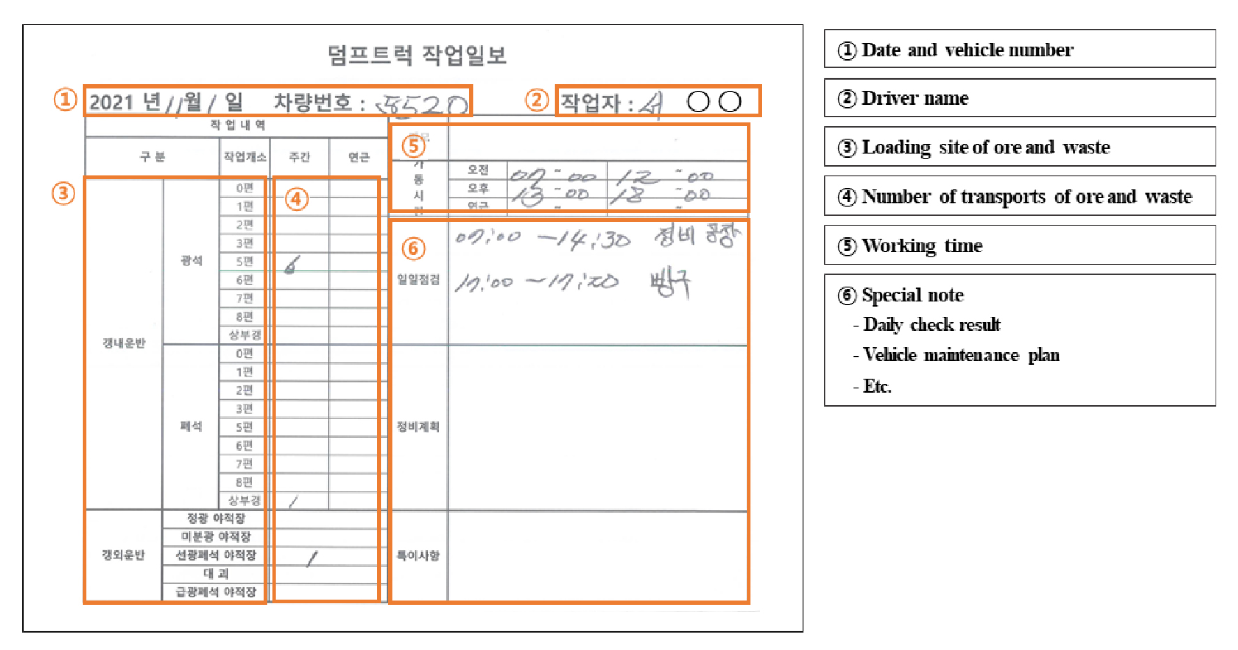 https://cdn.apub.kr/journalsite/sites/ksrm/2022-032-04/N0120320402/images/ksrm_32_04_02_F4.jpg