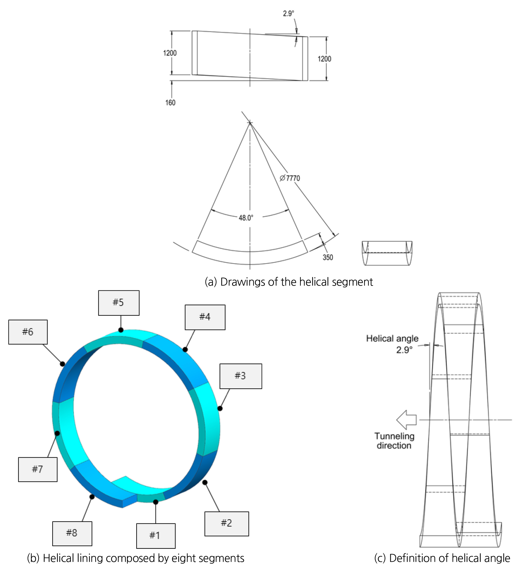 https://cdn.apub.kr/journalsite/sites/ksrm/2023-033-05/N0120330503/images/ksrm_33_05_03_F2.jpg