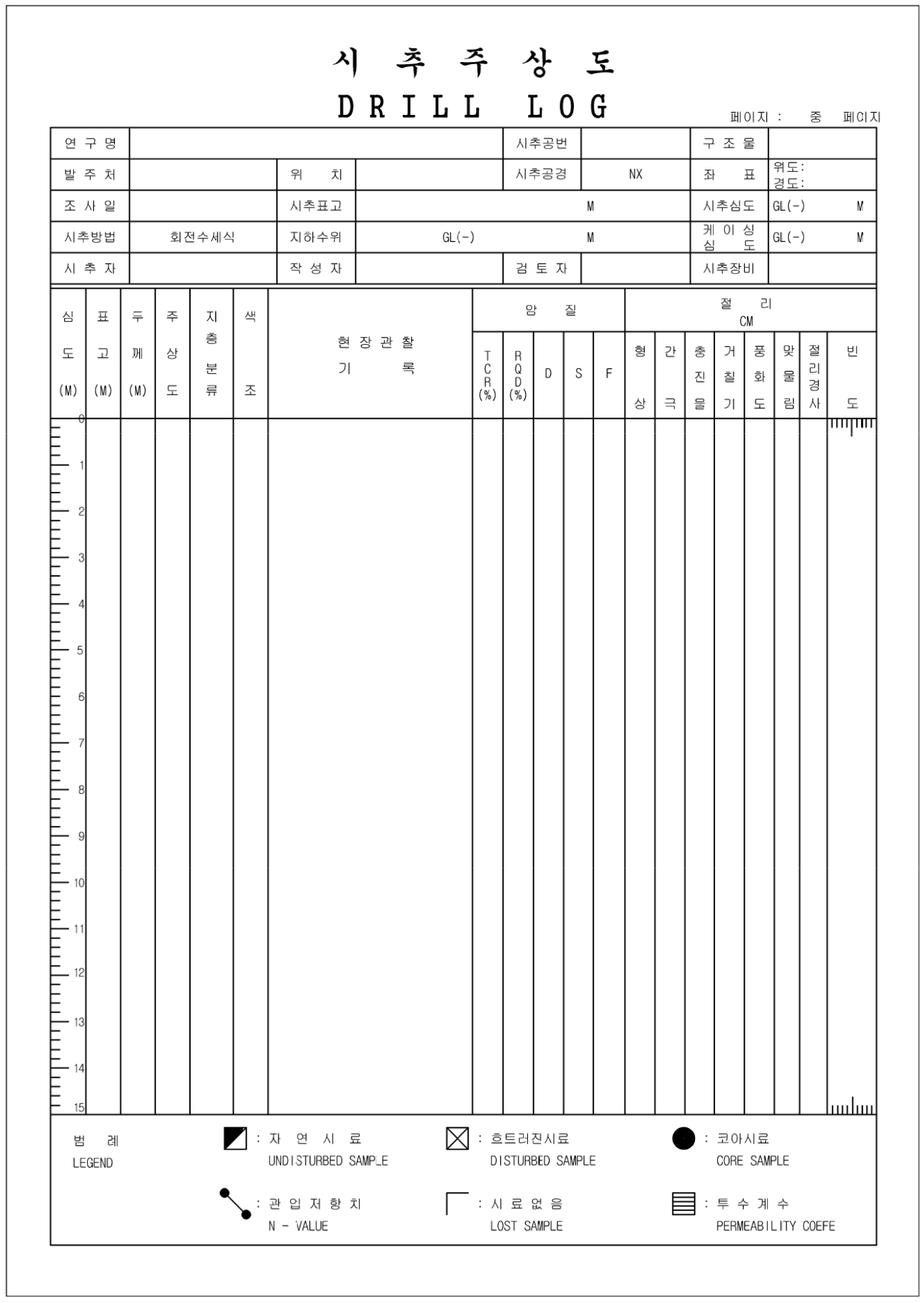 https://cdn.apub.kr/journalsite/sites/ksrm/2024-034-05/N0120340505/images/ksrm_2024_345_477_F15.jpg