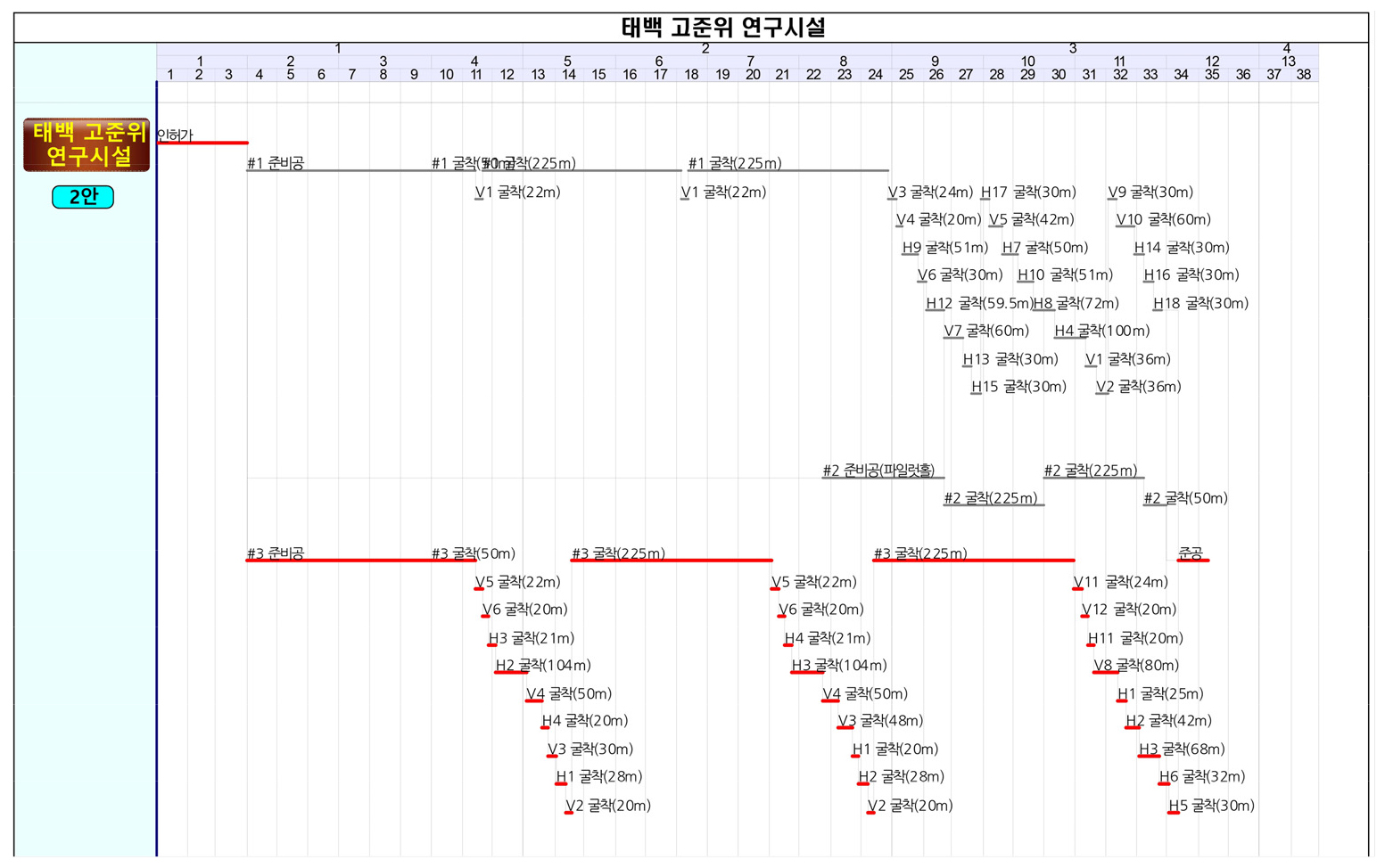 https://cdn.apub.kr/journalsite/sites/ksrm/2026-036-04/N0120360401/images/ksrm_2026_364_313_F6.jpg