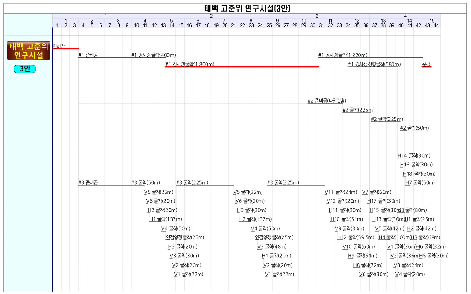 https://cdn.apub.kr/journalsite/sites/ksrm/2026-036-04/N0120360401/images/ksrm_2026_364_313_F7.jpg