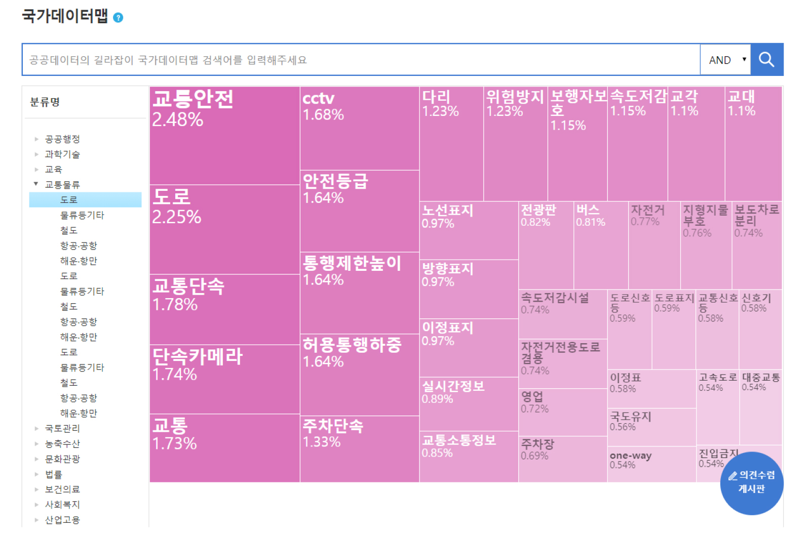 https://cdn.apub.kr/journalsite/sites/kst/2020-038-06/N0210380605/images/kst_38_06_05_F12.jpg
