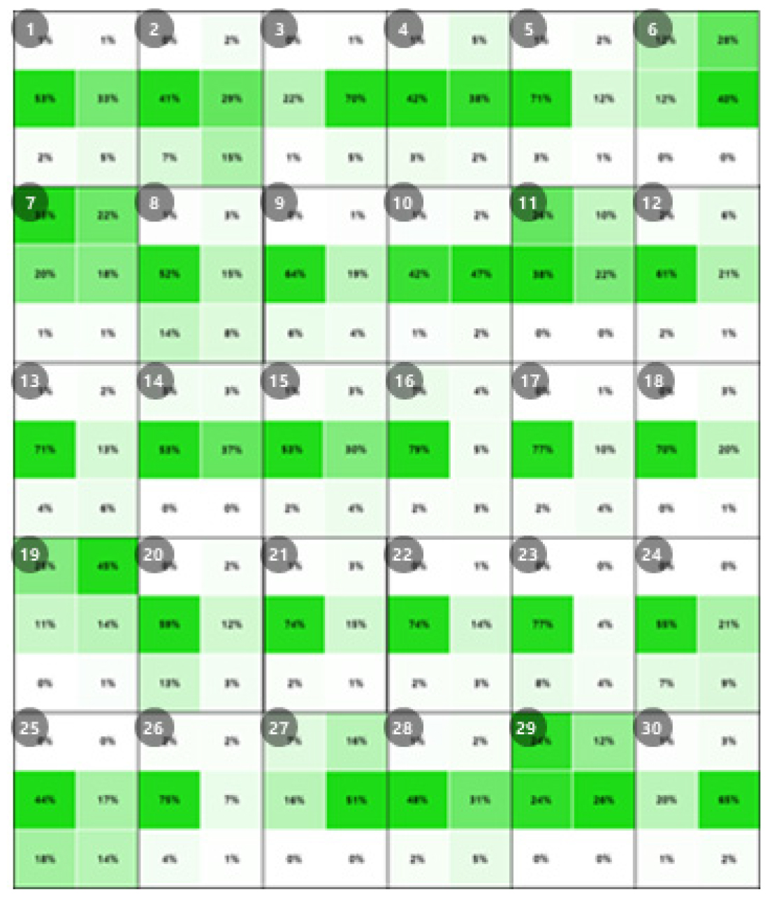 https://cdn.apub.kr/journalsite/sites/kst/2021-039-03/N0210390302/images/kst_39_03_02_F7.jpg