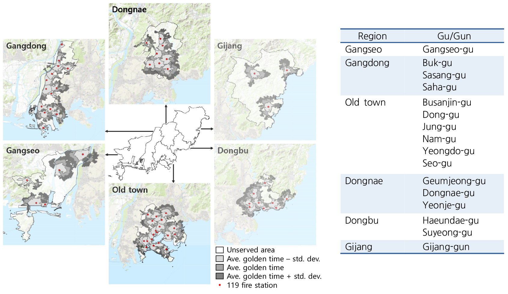 https://cdn.apub.kr/journalsite/sites/kst/2022-040-01/N0210400108/images/kst_40_01_08_F2.jpg