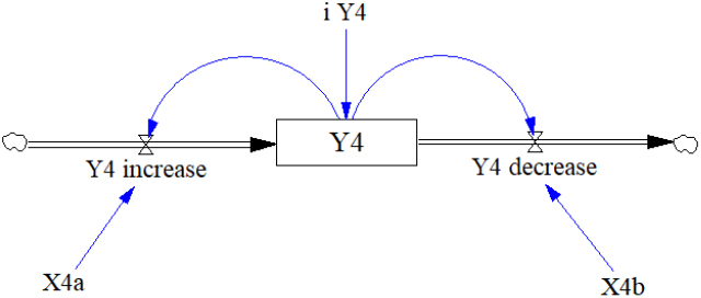 https://cdn.apub.kr/journalsite/sites/kst/2022-040-04/N0210400405/images/kst_40_04_05_T4.jpg